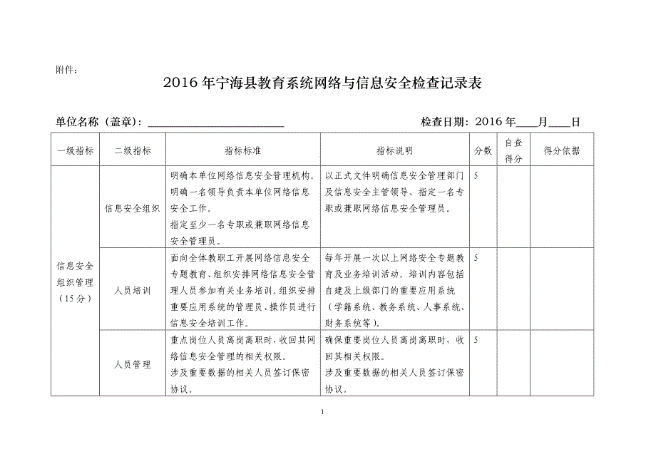 2016年宁海县教育系统网络与信息安全检查记录表_第1页