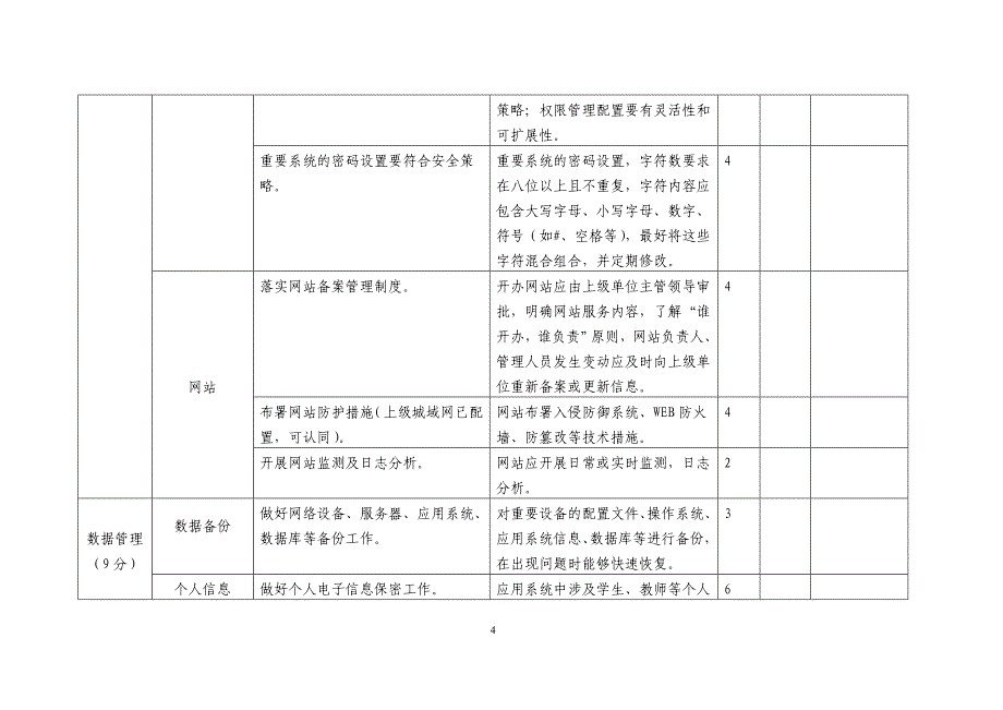 2016年宁海县教育系统网络与信息安全检查记录表_第4页