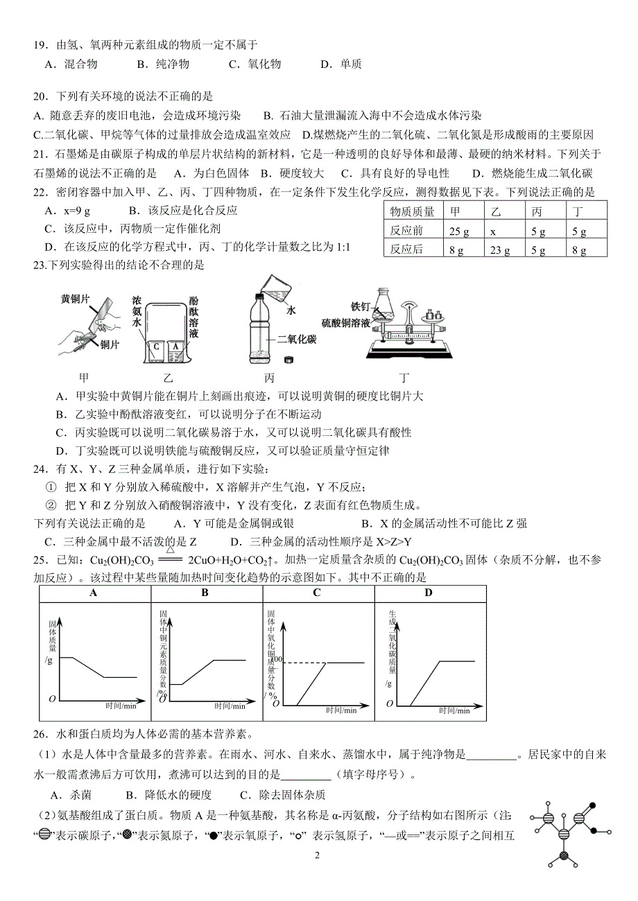 2014--2015年东城区初三化学期末试卷及答案_第2页