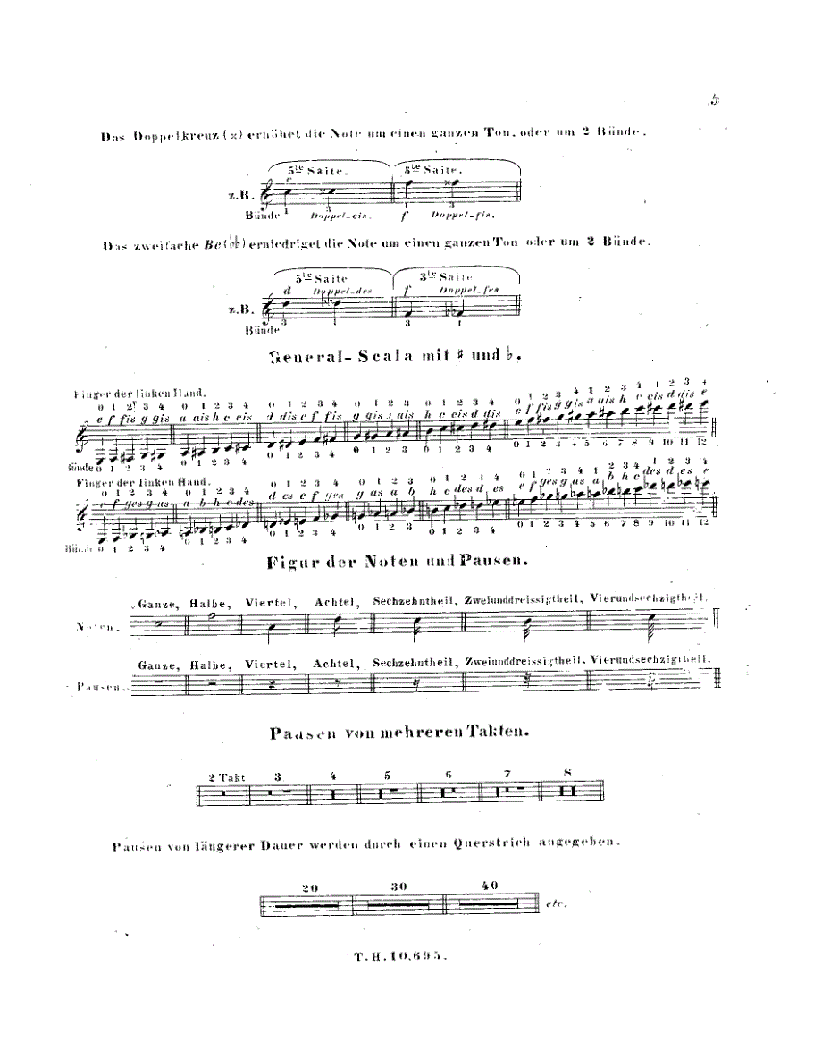 MertzJK《Schule》吉他练习曲_第4页