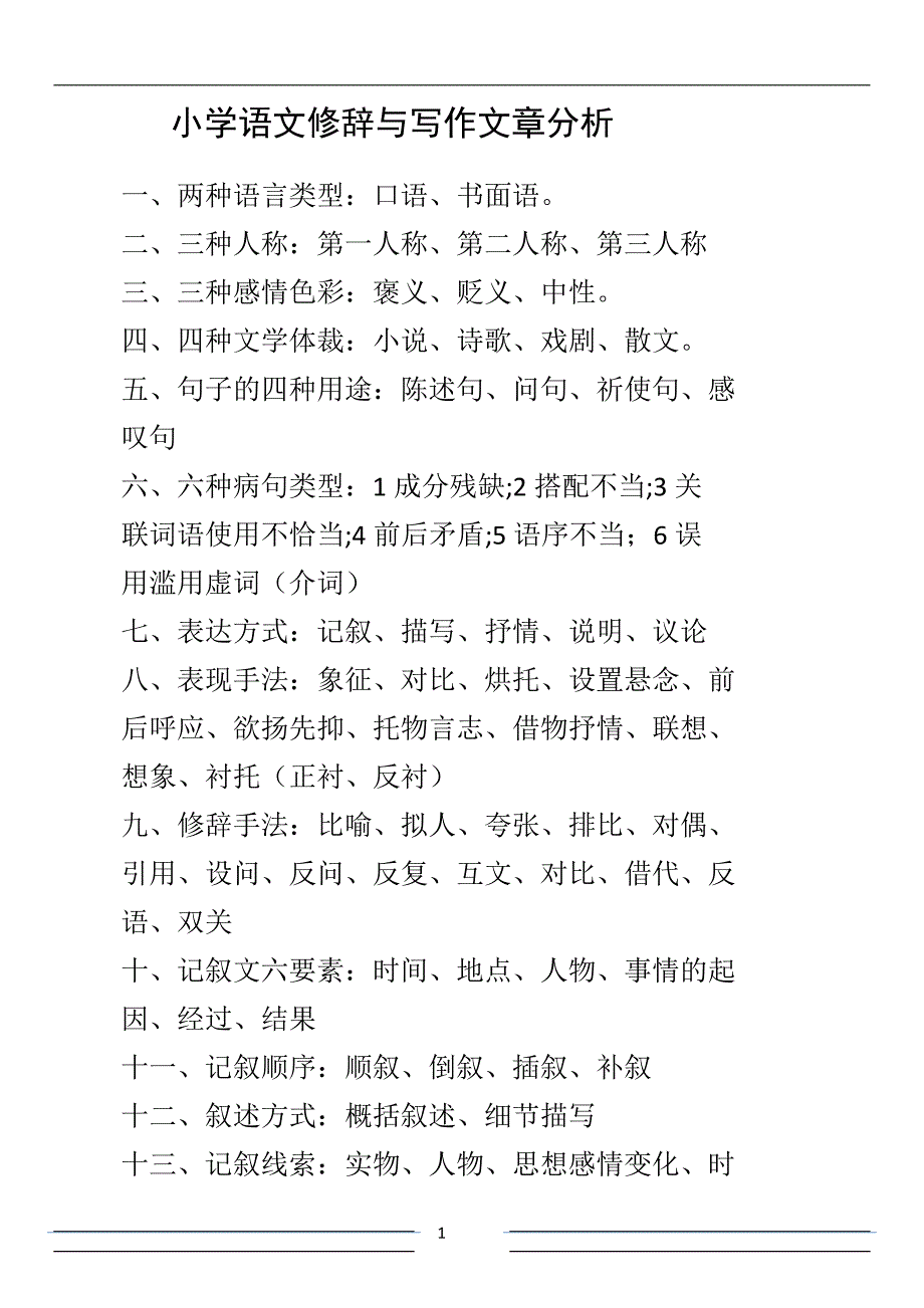 36条小学语文知识点(已改)_第1页