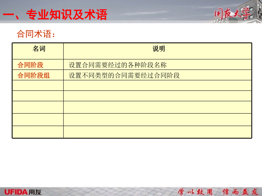 用友u8-合同管理主要功能介绍_第4页