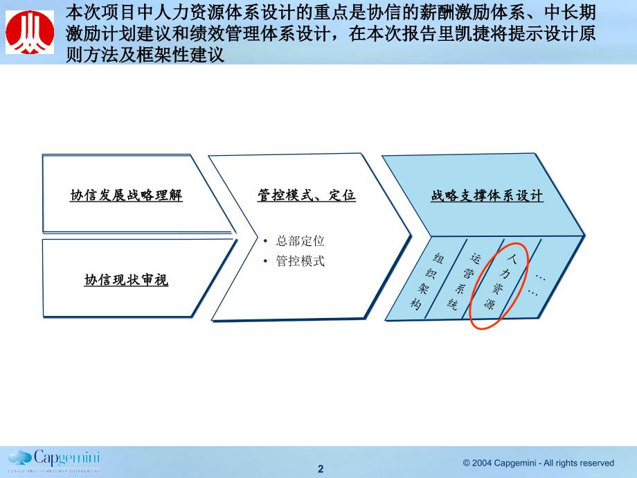 XX集团公司薪酬设计_第2页