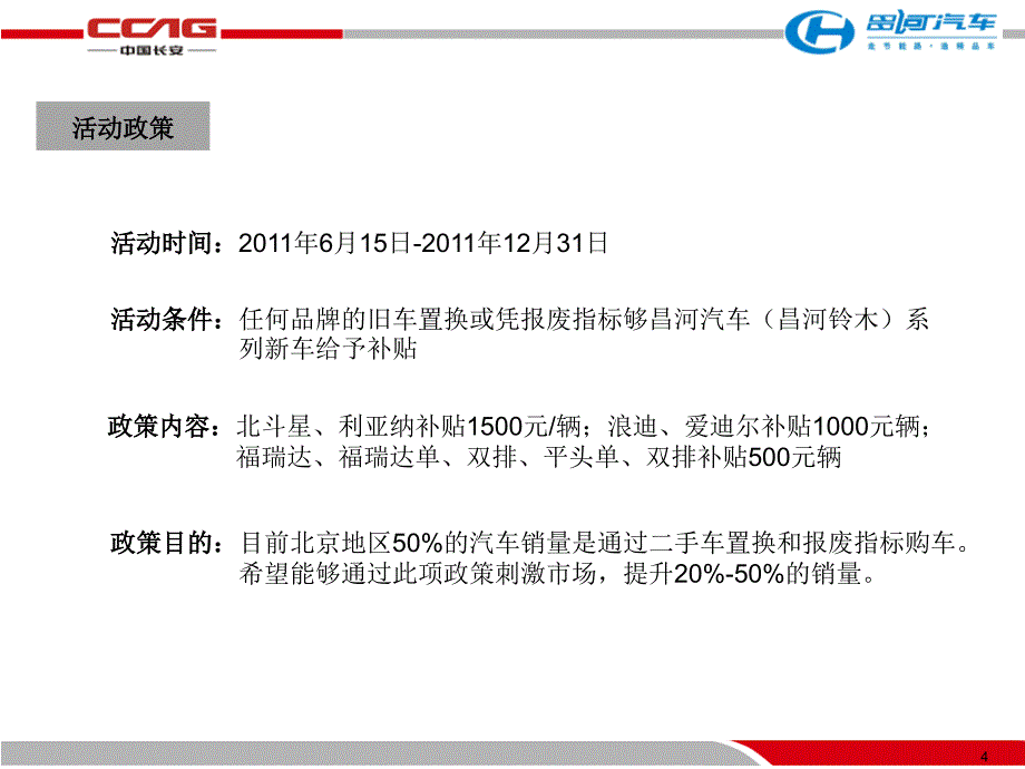 江西昌河铃木北京地区二手车置换政策宣传计划_第4页