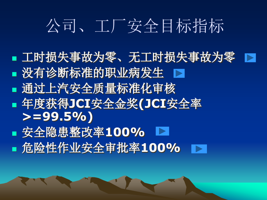 某座椅面套公司新员工安全培训教材：工厂级（二级）安全培训-76页_第3页