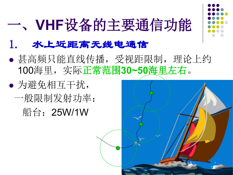 VHF和HFDSC窄带直接印字电报终端设备以及数字选择性呼叫终端_第1页