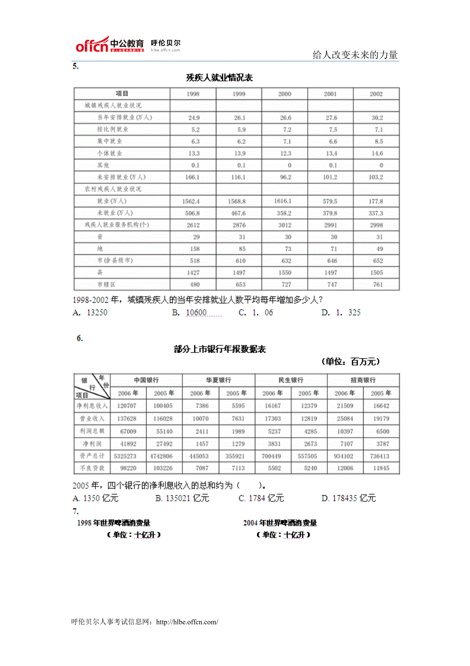 2014国家公务员考试行测暑期炫酷备考资料分析：易入陷阱题练习题_第2页