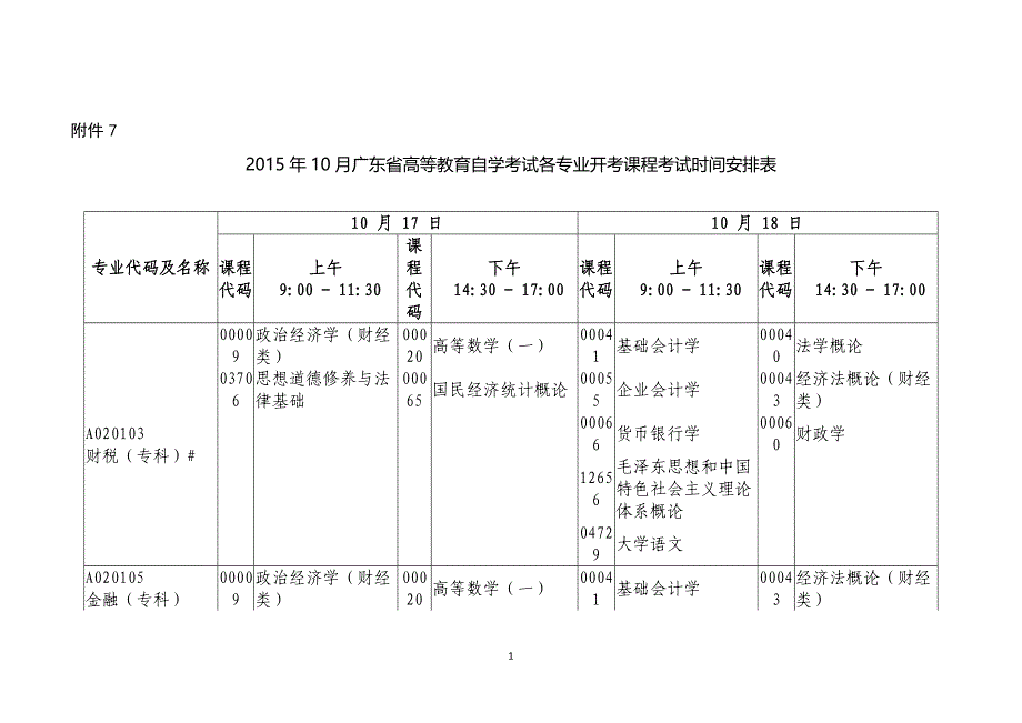 2015-10自考计划_第1页