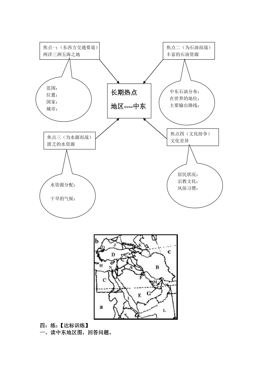 七下地理《中东》_第3页