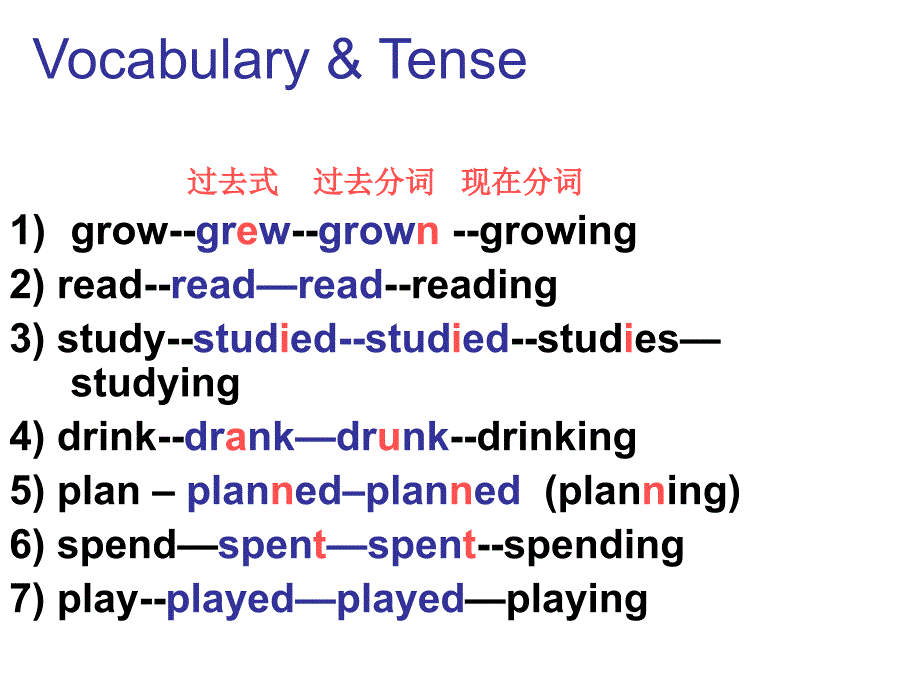 七年级上学期英语_第4页