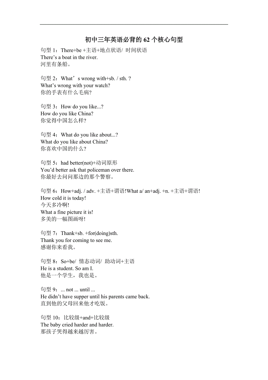 初中三年英语必背的62个核心句型_第1页