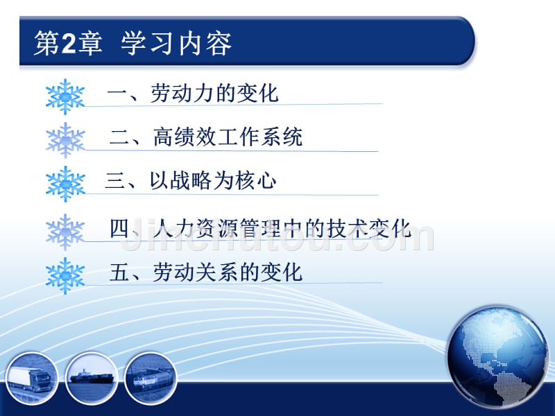 [管理学]人力资源管理2_第3页