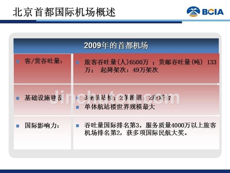 首都机场信息化分析_第5页