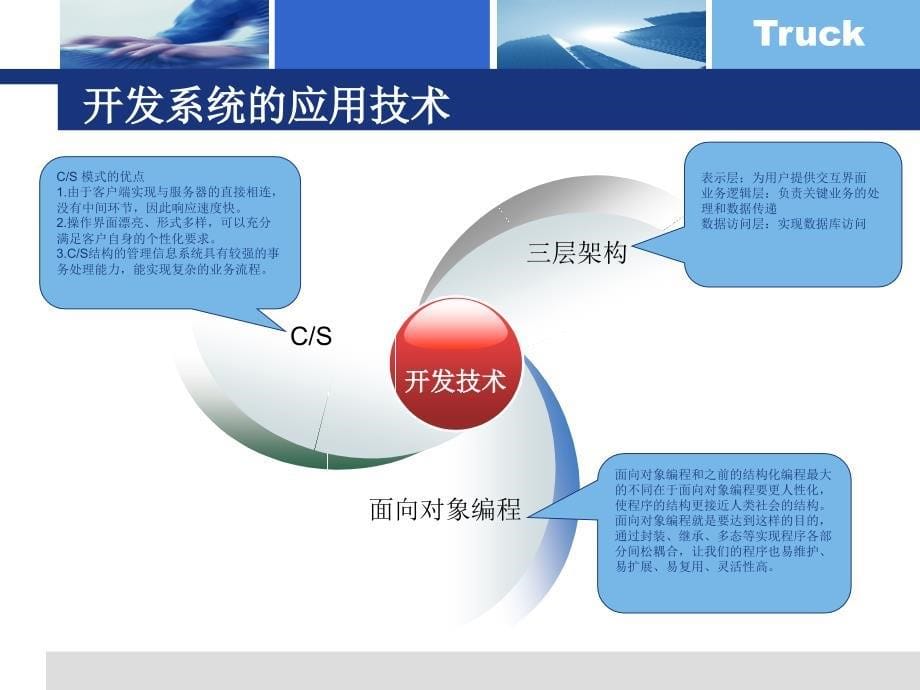 汽车租赁管理系统的设计与实现_第5页