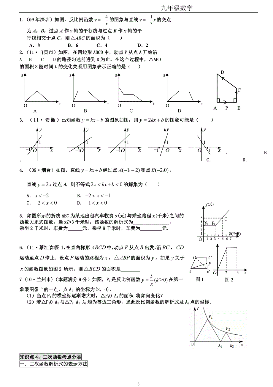 中考数学总复习冲刺之--函数专题(特别适合深圳)_第4页