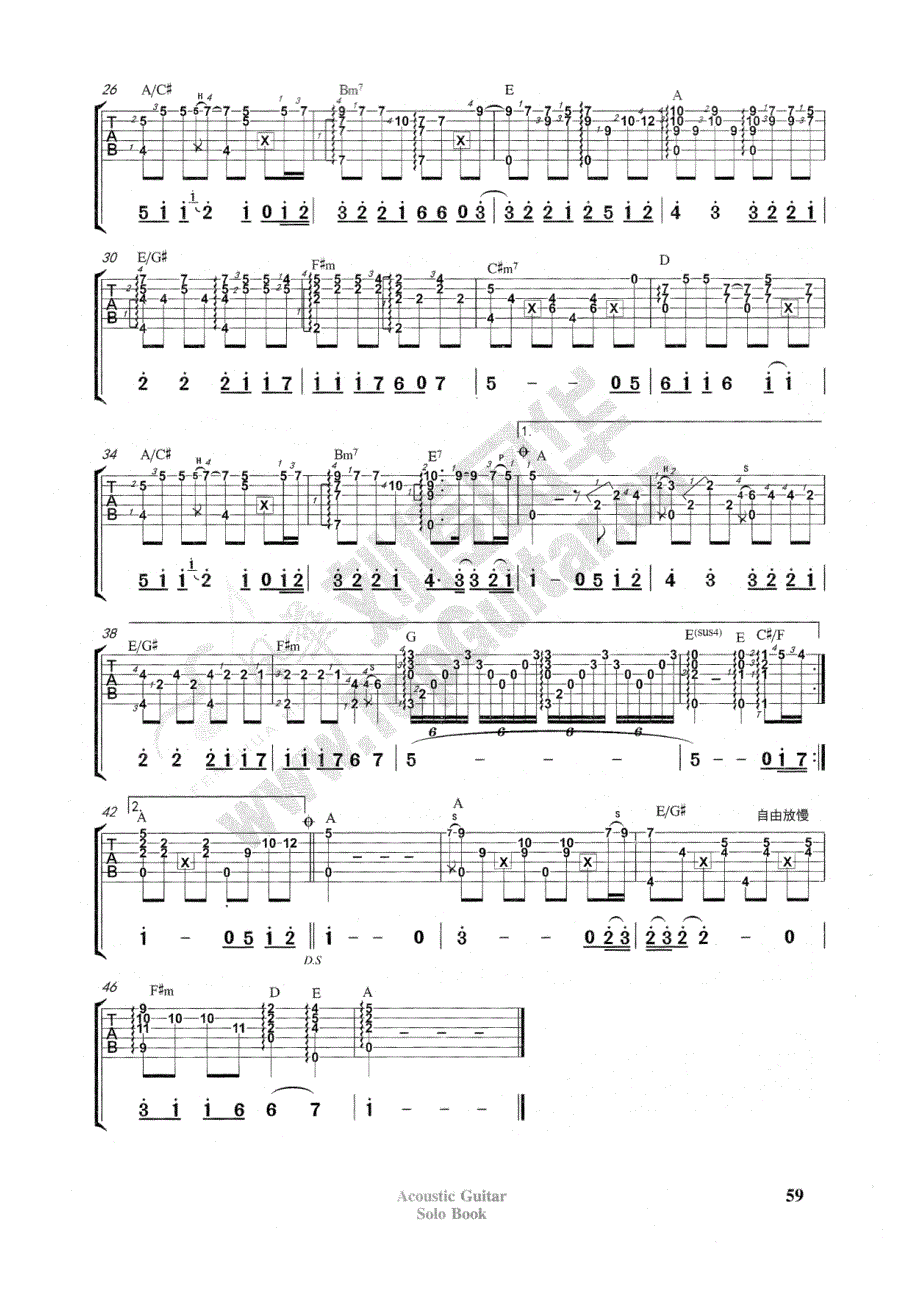 我要飞翔指弹吉他谱_第2页