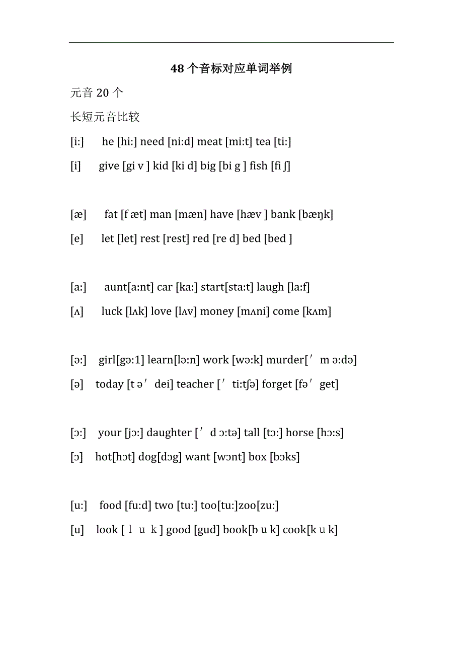 48个音标对应单词举例_第1页