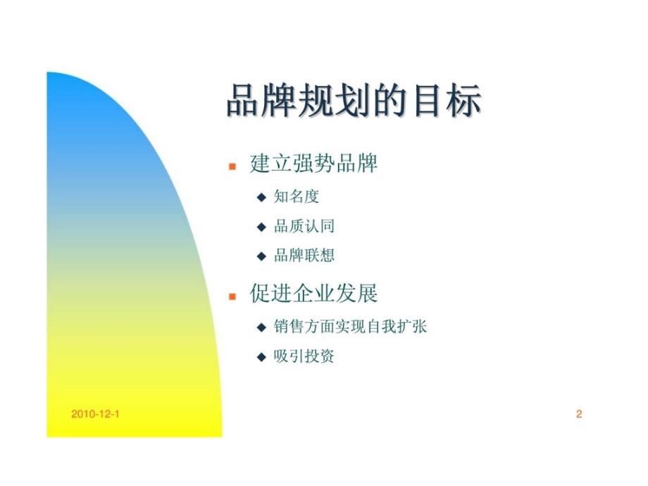 贵州益佰药业品牌规划建议（纲要）_第2页