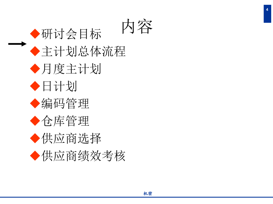 【管理课件】销售计划与生产计划流程_第4页