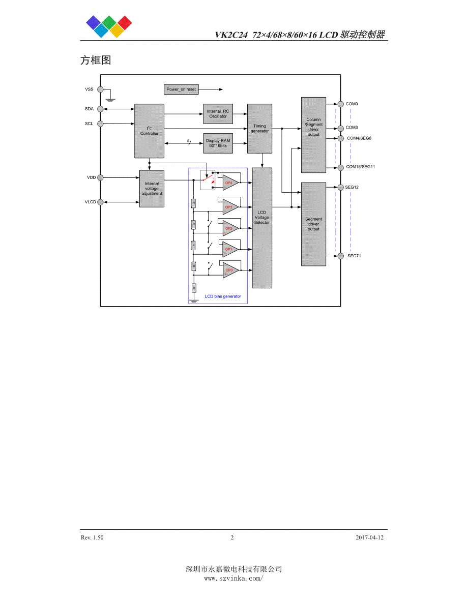 VK2C24-V1-CN-LCD控制驱动芯片-拥有288和544点阵模式_第2页