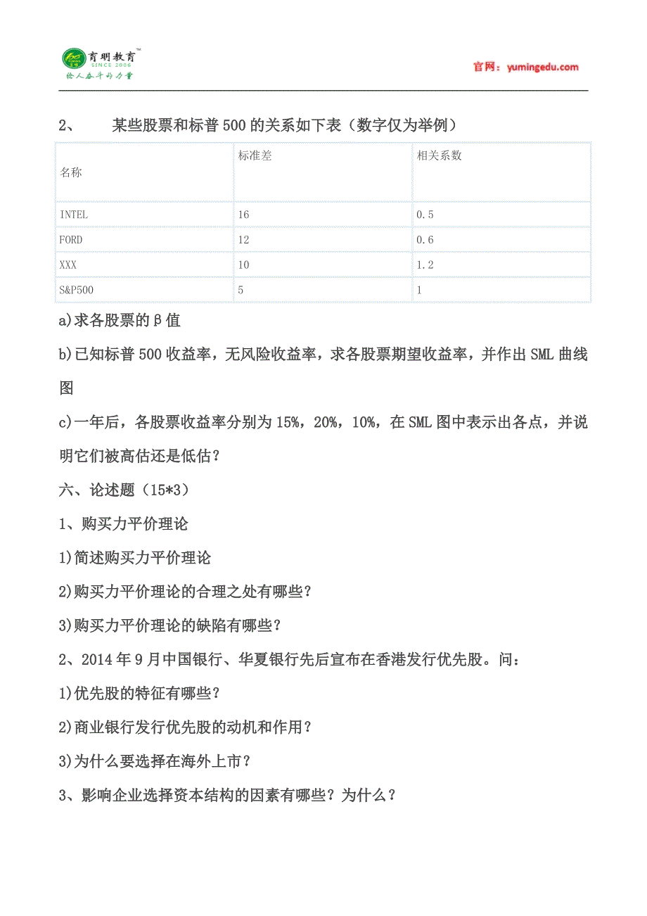 贸大金融-2015年考研真题经验解析(77)_第4页