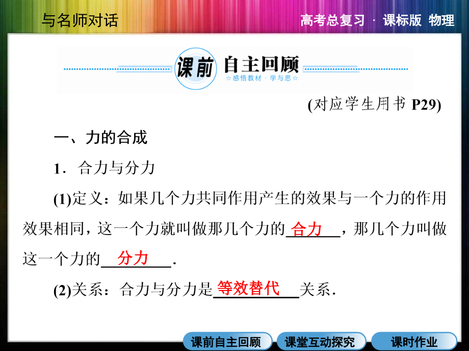 2014年高考人教版物理总复习课件2-3力的合成与分解受力分析(69张ppt)_第2页