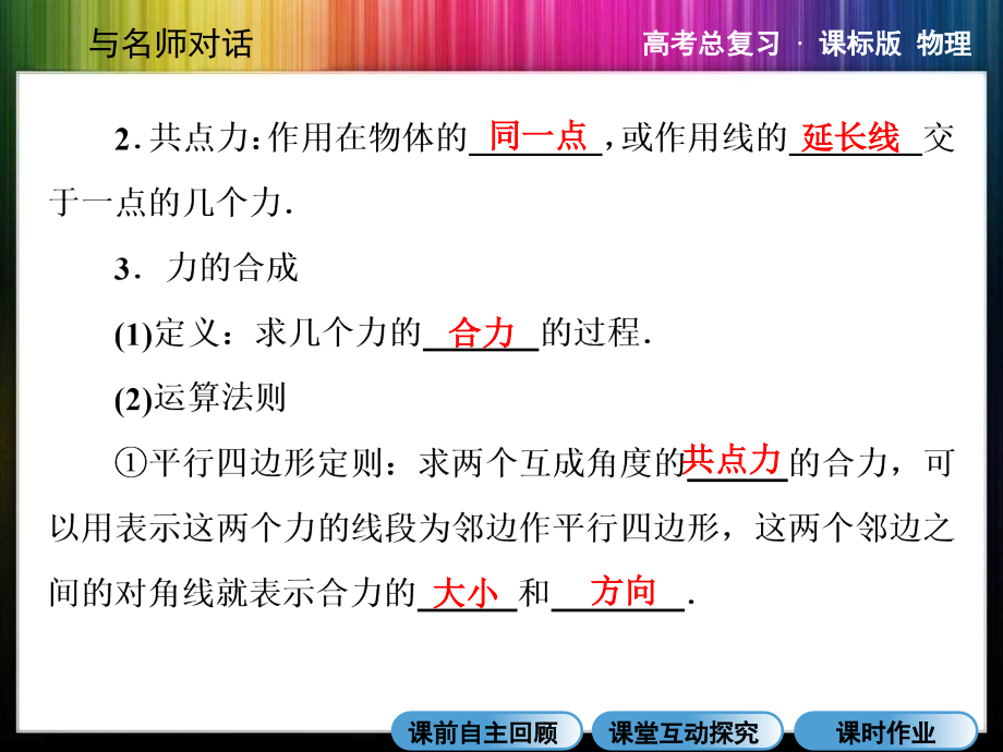 2014年高考人教版物理总复习课件2-3力的合成与分解受力分析(69张ppt)_第3页