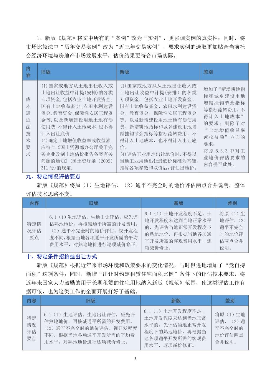 【全面解读《国有建设用地使用权出让地价评估技术规范【2018】4号文》_第3页