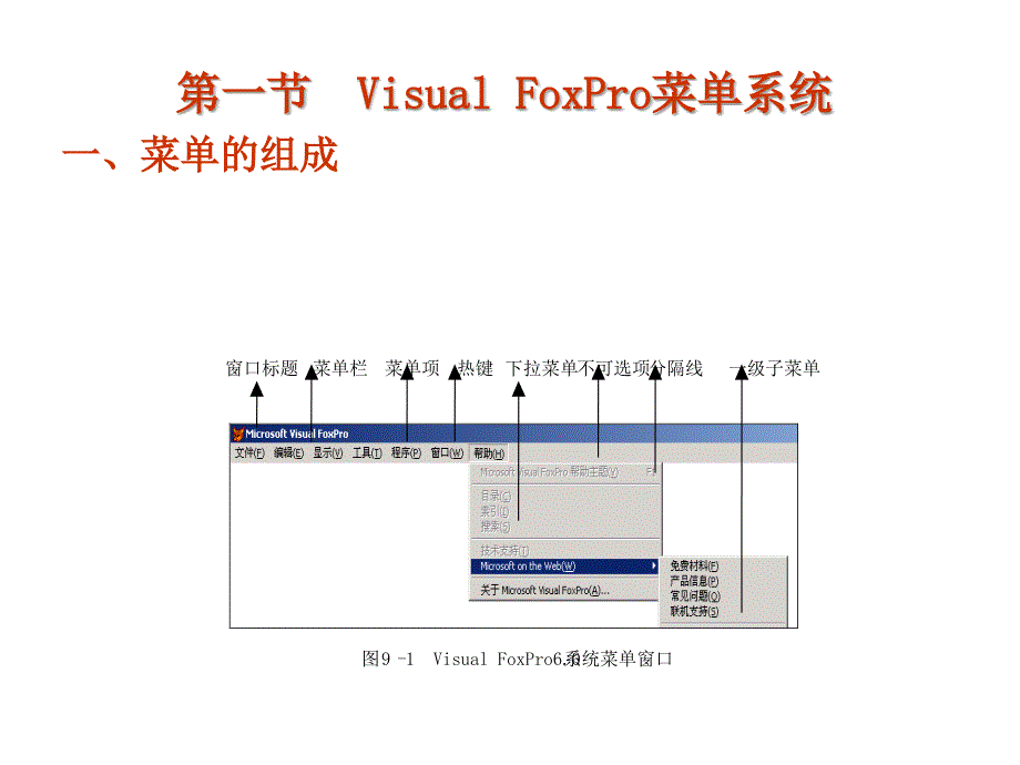 VisualFoxPro菜单设计_第3页