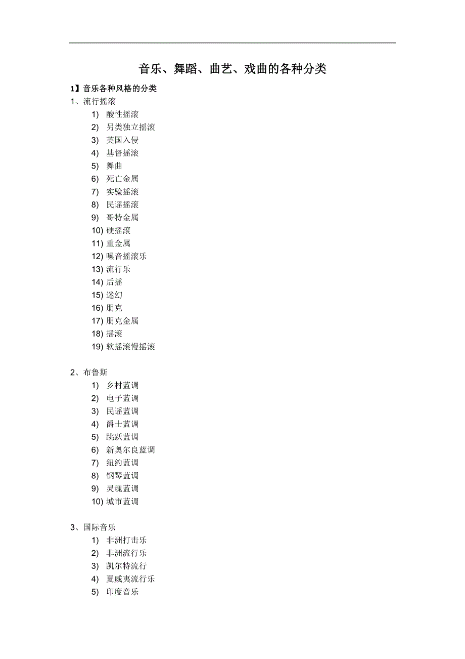 音乐、舞蹈、曲艺、戏曲的各种分类20._第1页