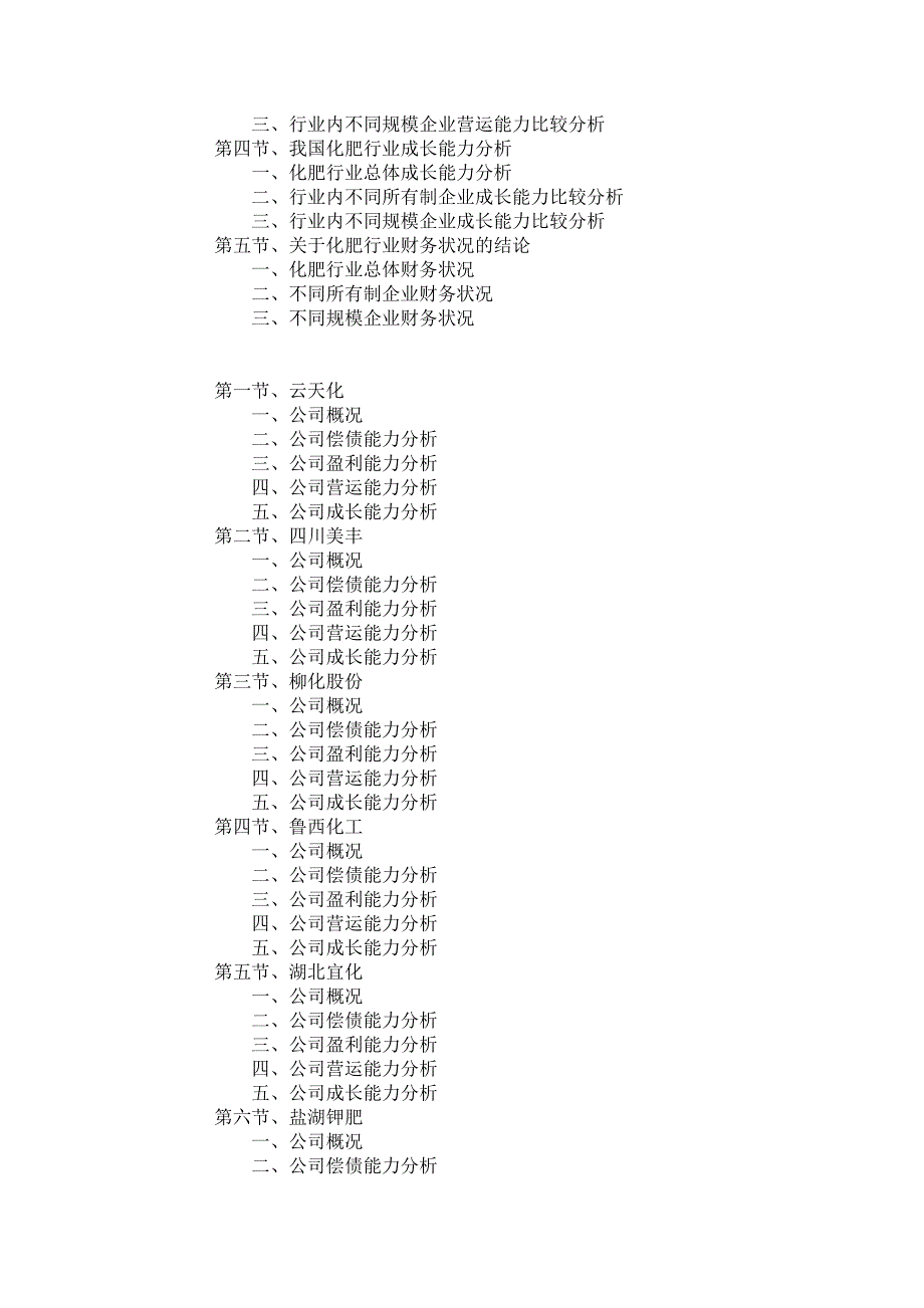 中国化肥市场运营格局及发展规划研究报告(2012-2016)_第4页