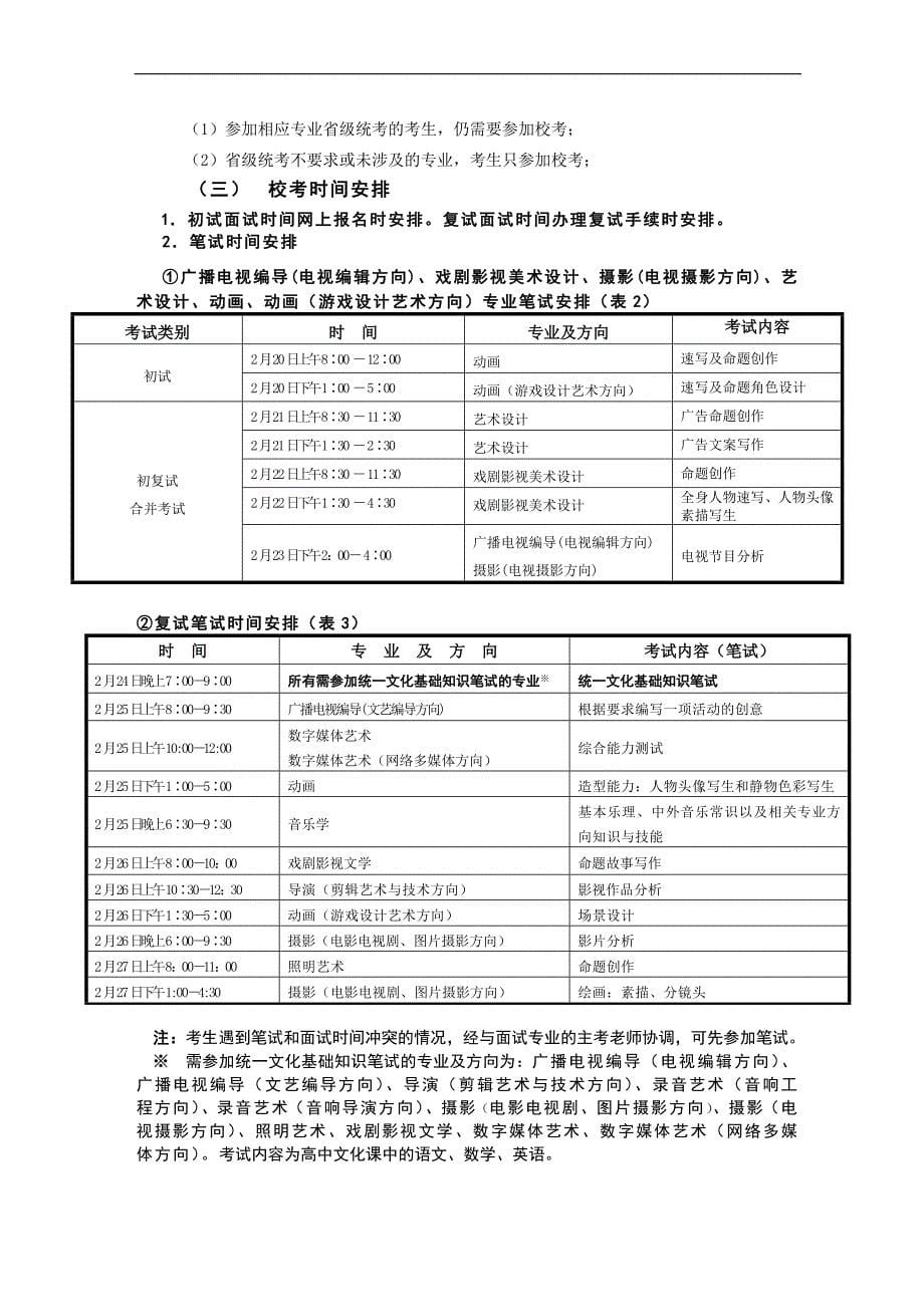 中国传媒大学2010年艺术类本科专业招生简章_第5页