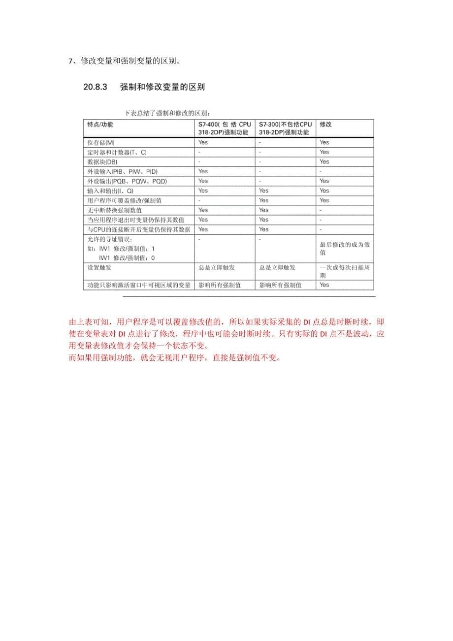 CPU410的变量强制的方法_第5页