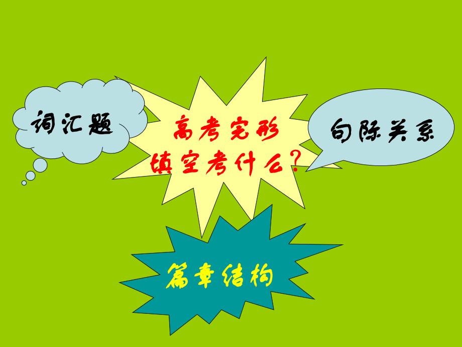 2015年高考天津英语完型填空复习课件(19张ppt)_第4页