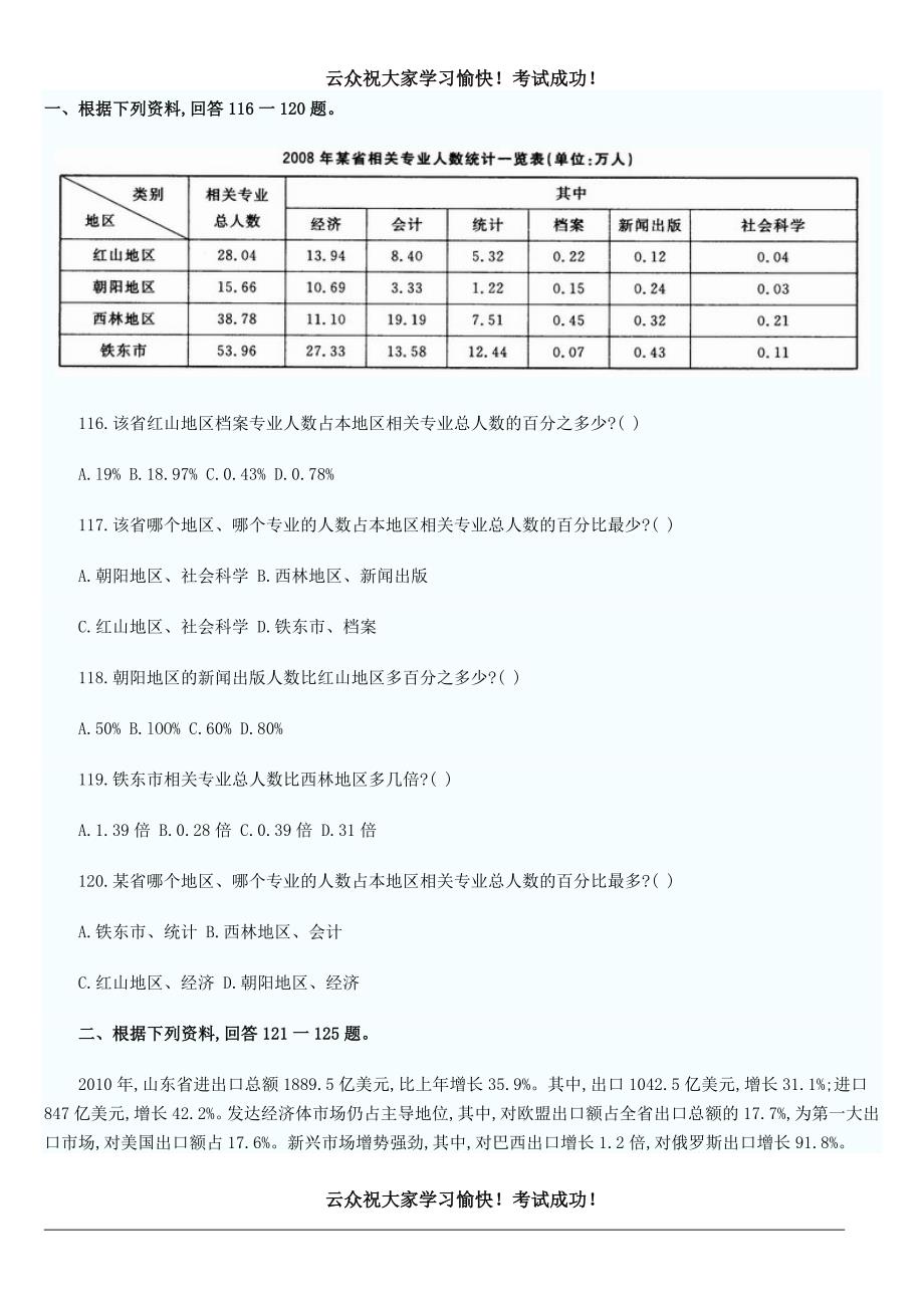 2014年红河州公务员考试(资料分析)试题五_第1页