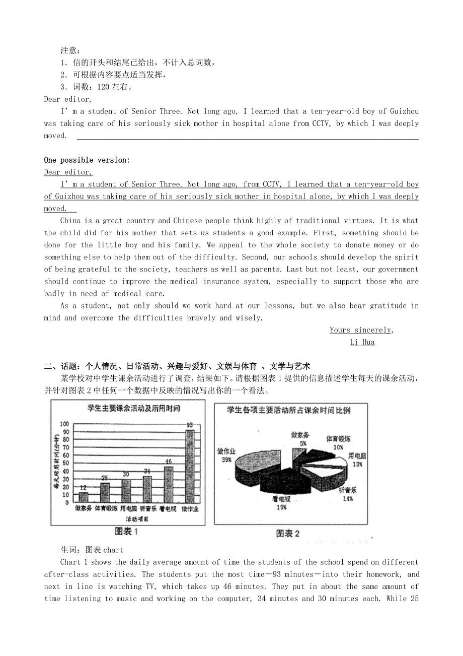 2015年高考英语作文常见话题_第3页