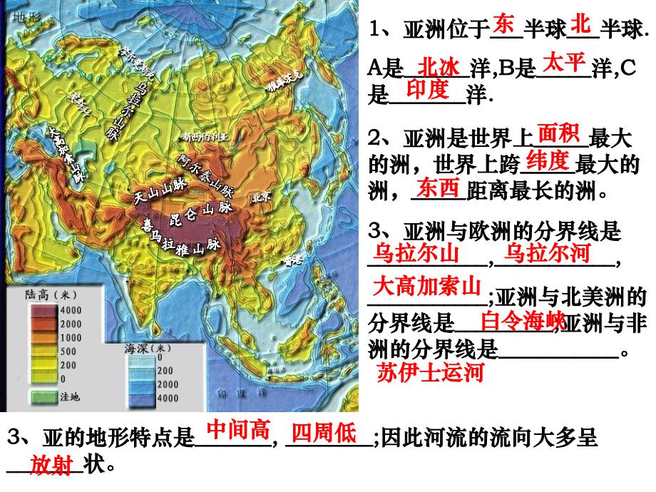 2014初中地理学业水平测试下册复习课件_第3页