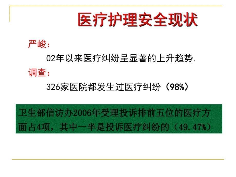 规范护理行为培训_【PPT课件】_第5页