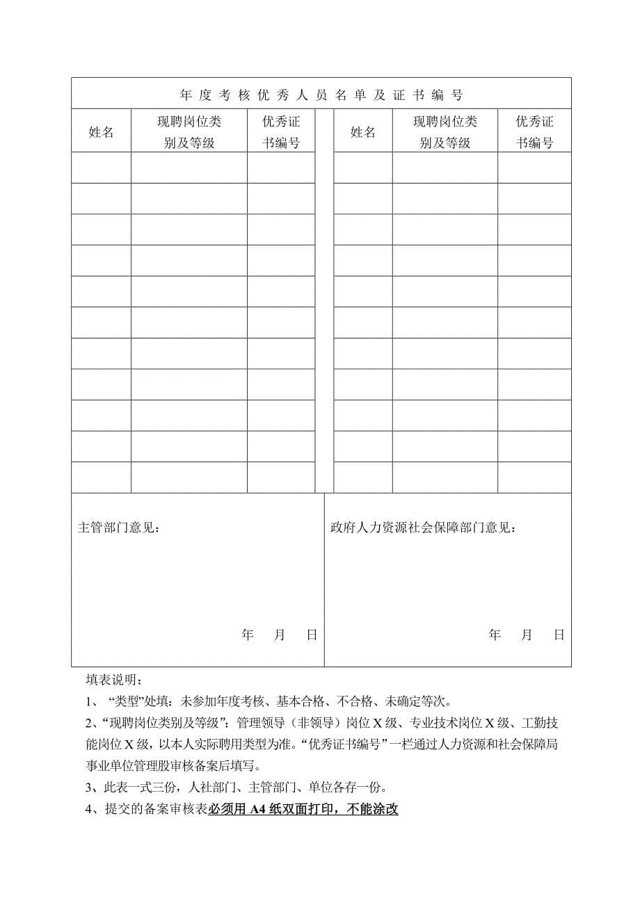 2015年度考核附件_第5页