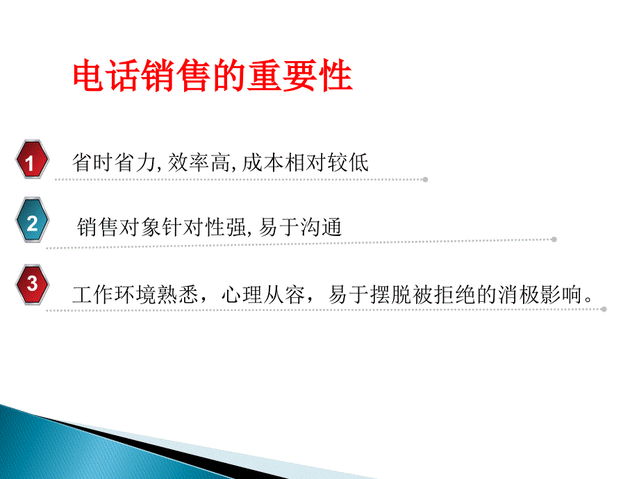 电话销售销培训课件_第3页