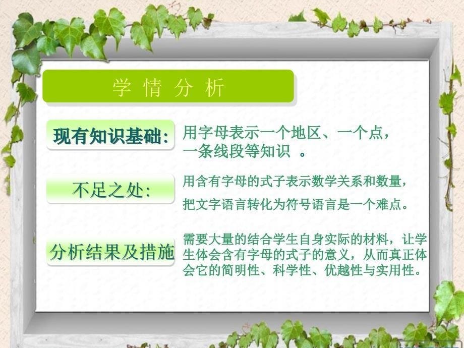 （人教新课标）用字母表示数说课课件_第5页