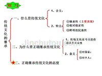 文化在继承中发展上课用