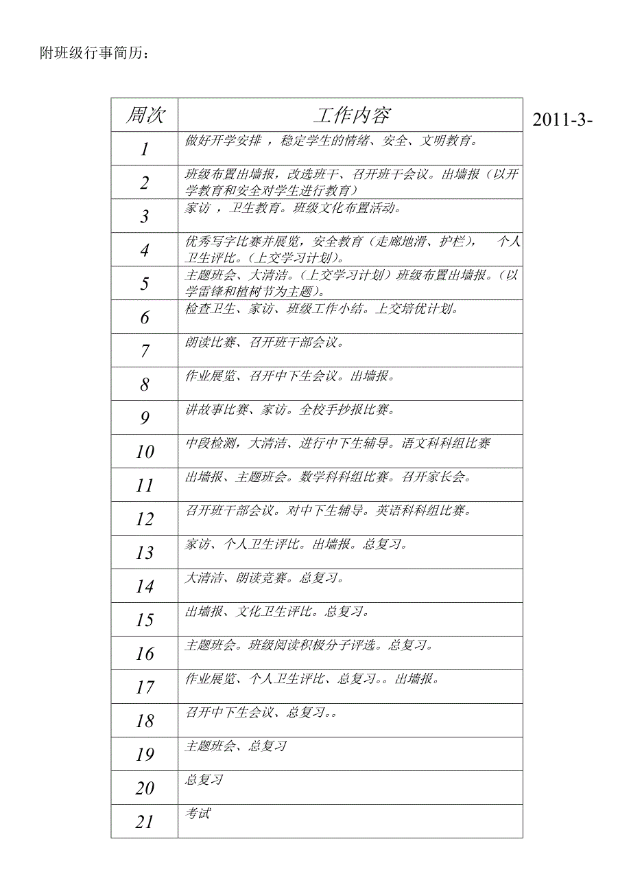 (基)14学年五1班下学期班工作计划_第4页