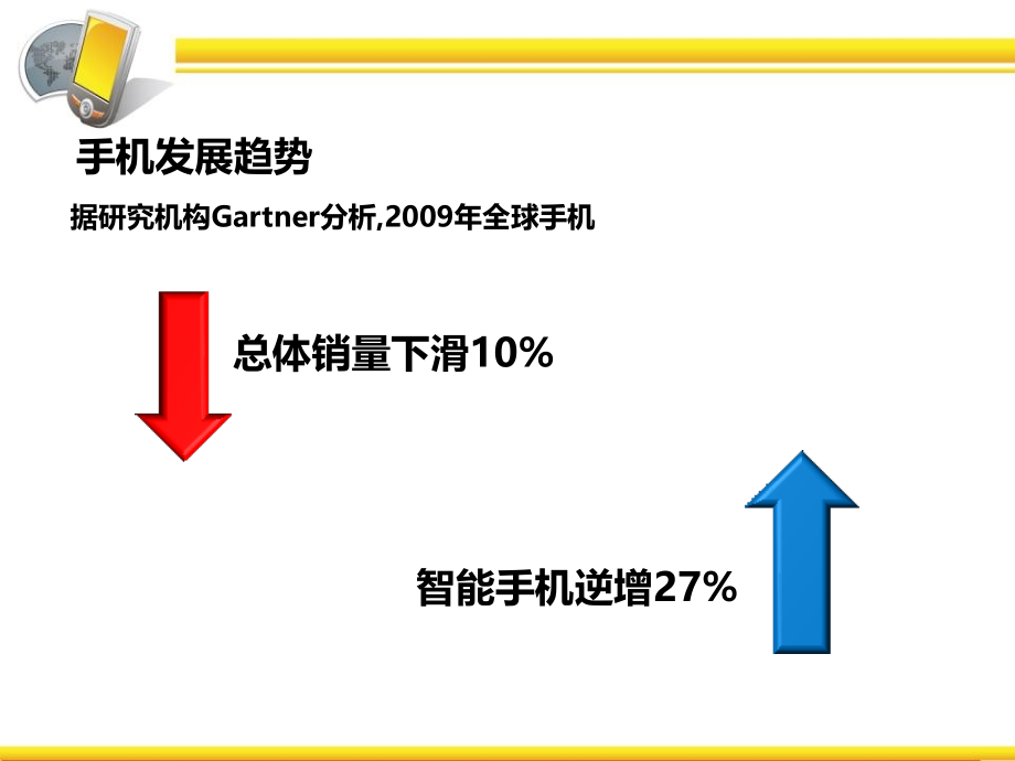 【精品】3G网络基础知识智能手机操作系统介绍操作系统比对智能手机销售天音通信智能手机培训智能手机销售员理论知识培训_第4页