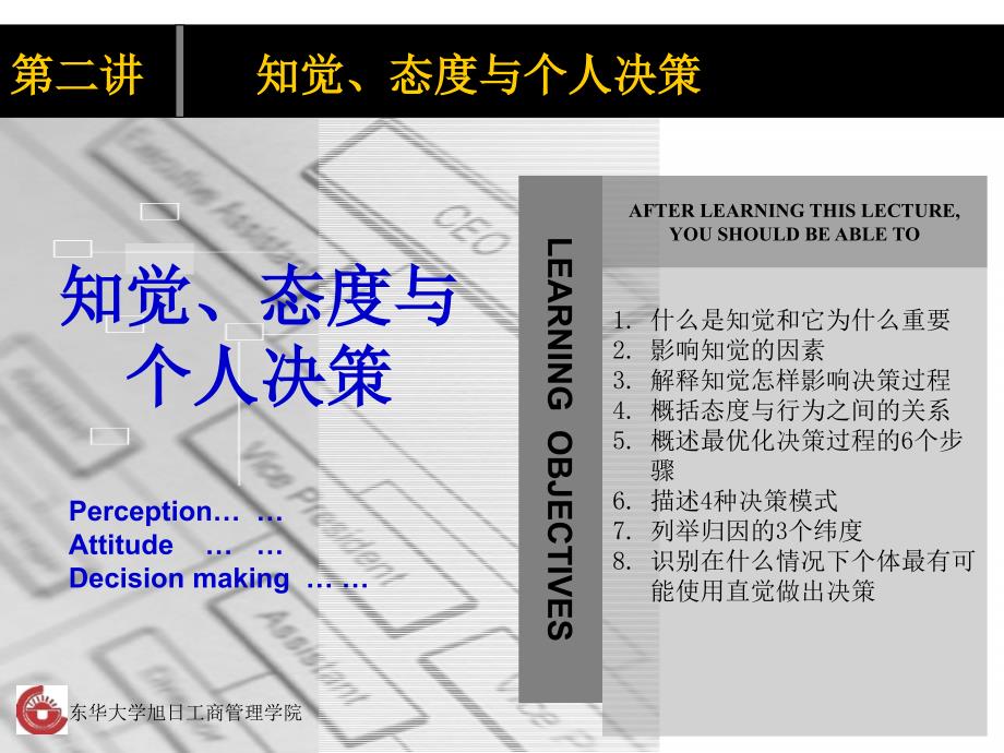 211重点大学MBA组织行为学课件经典核心课程2_第2页