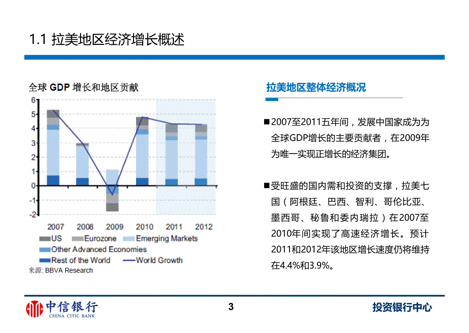 把握拉美投资机遇拓展金融合作领域拉美地区跨境融资合作展望中信银行_第4页