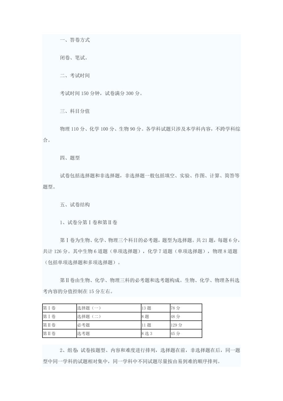 2014年高考考试大纲_课标版_物理_第2页