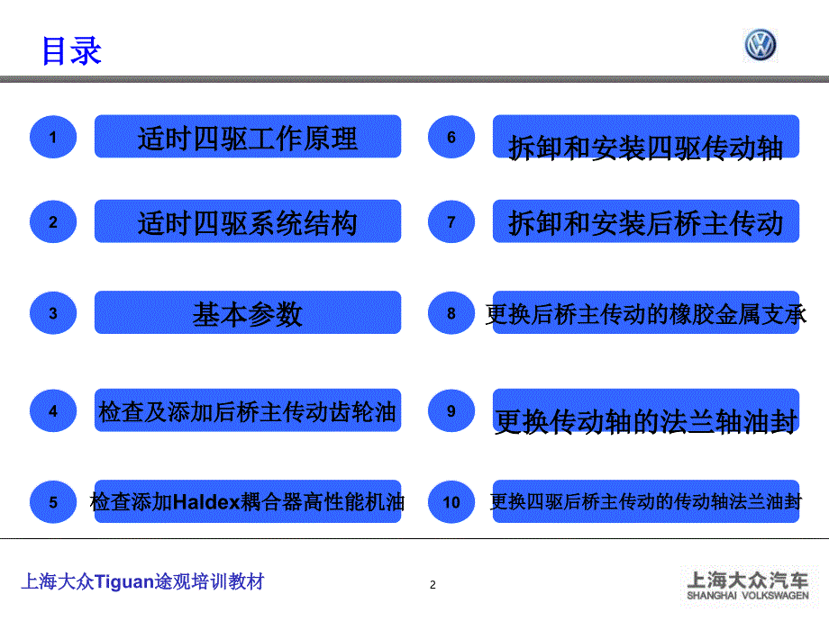上海大众途观四驱培训教材更新_第2页