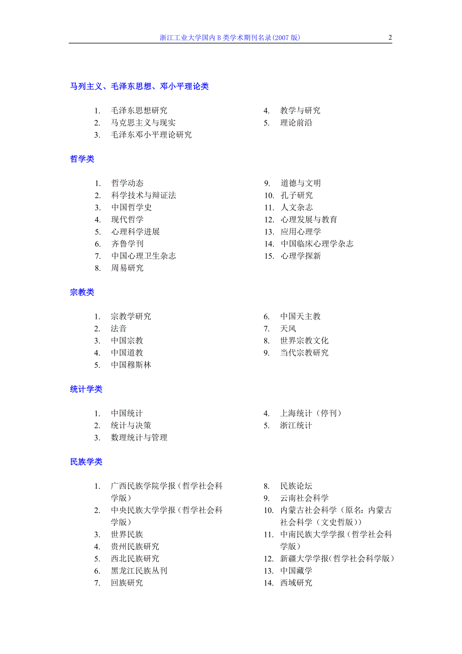 浙江大学国内二级学术期刊名录(2002版)农学-外语学院_第2页