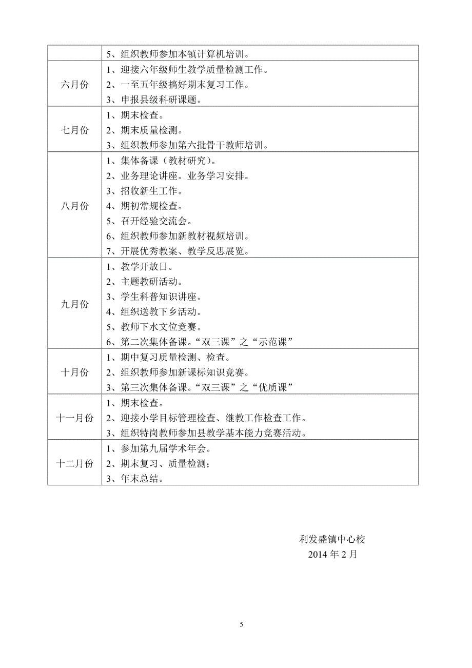 2014年度教学工作计划_第5页